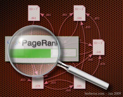 Berberus, Google, PageRank